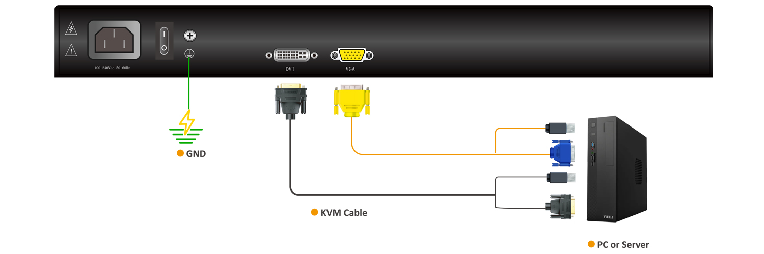 Connection Diagram LS3901-2