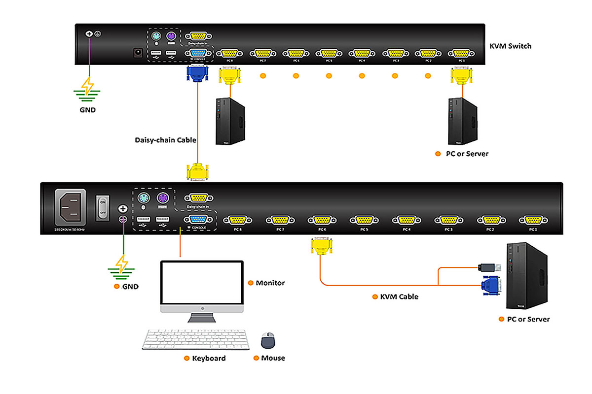 diagram xl1708