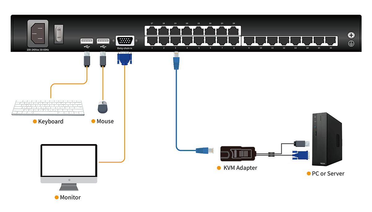 Connection Diagram DL2924-1