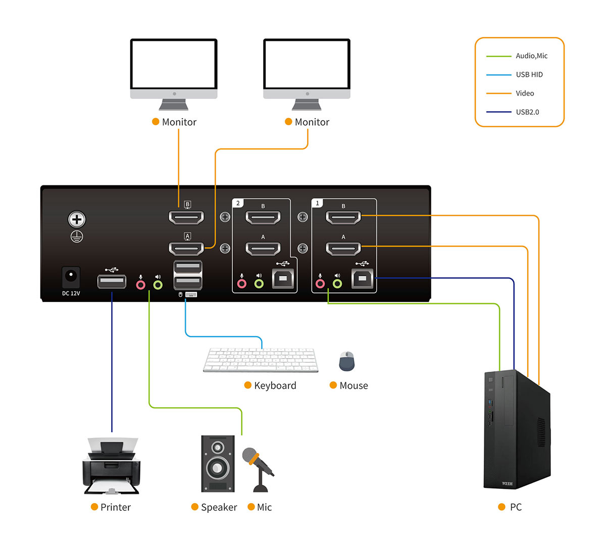 Connection Diagram DM6202-1