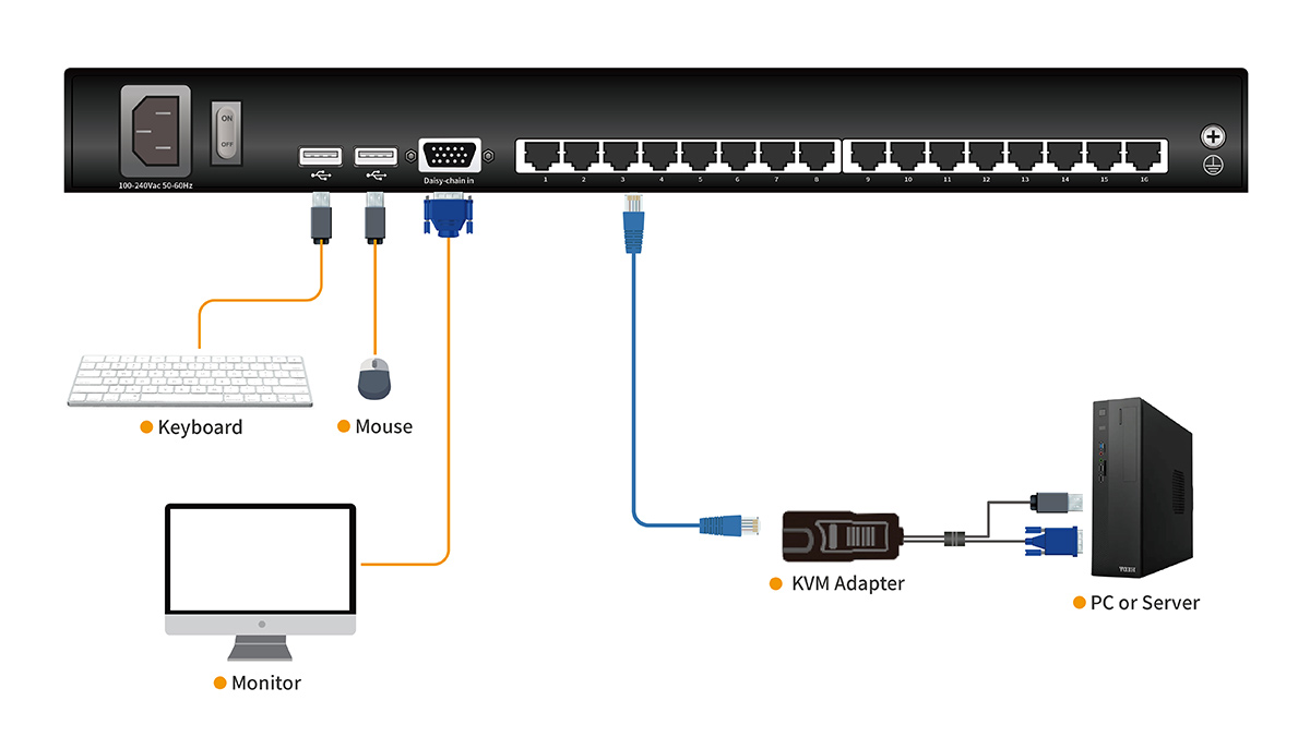 Connection Diagram KC2116-1