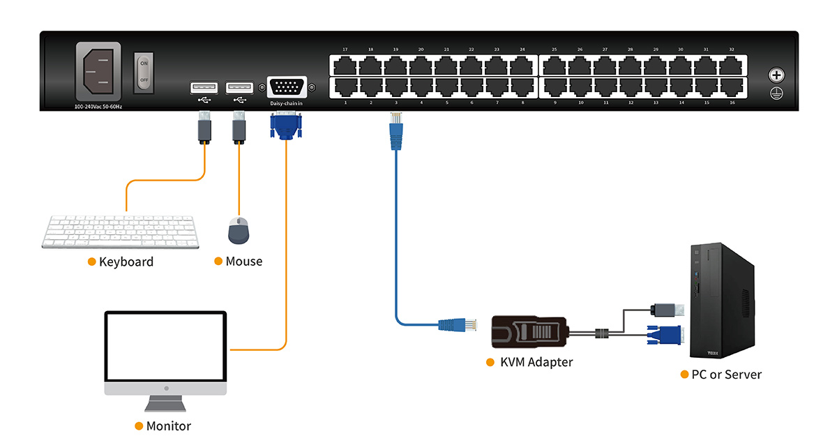 Connection Diagram KC2132-1