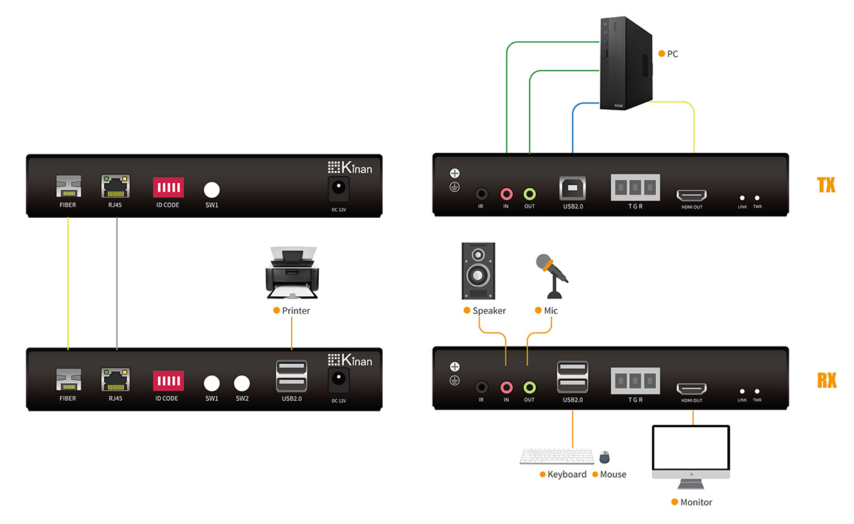 Connection Diagram KFH162S-1