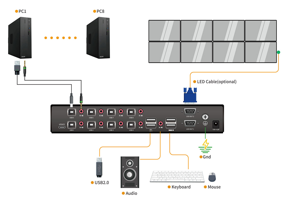 Connection Diagram KM0108-1