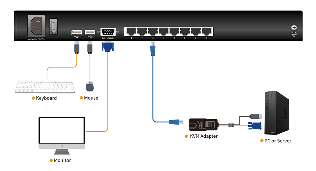 Connection Diagram LC1708-1