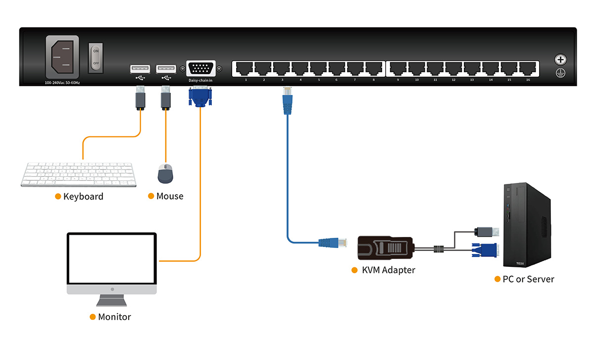 Connection Diagram LC1716-1