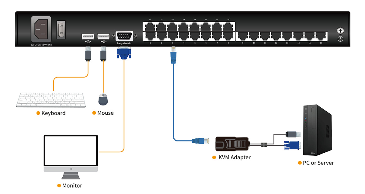 Connection Diagram LC1724-1