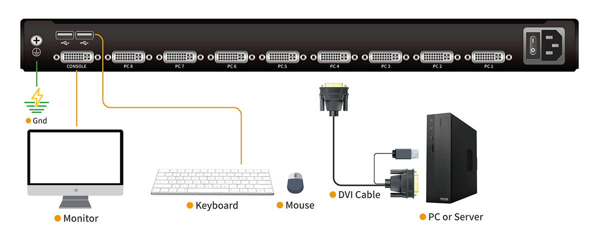 Connection Diagram LD1708-1