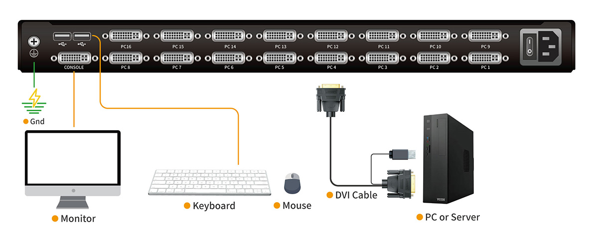 Connection Diagram LD1716-1