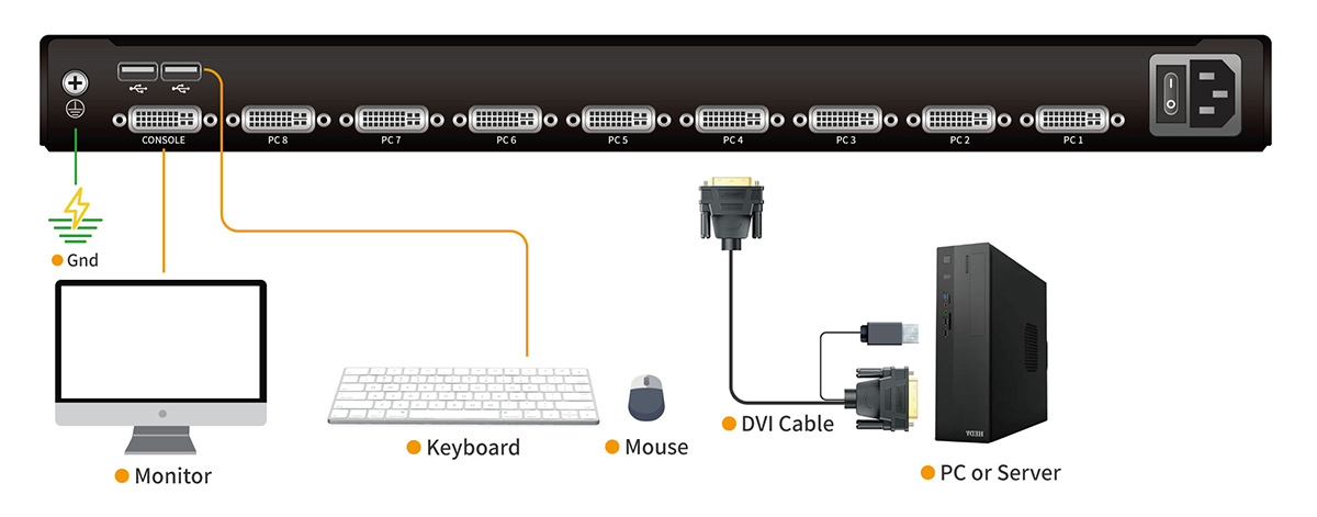 Connection Diagram LD2708-1