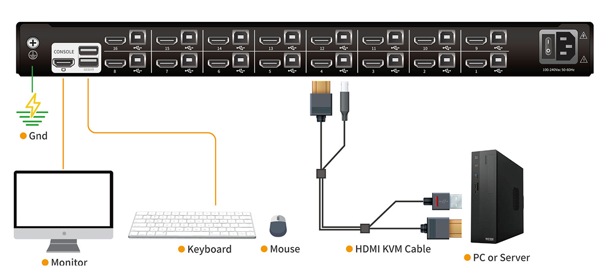 Connection Diagram LH1716-1