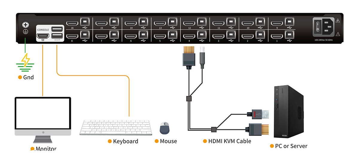 Connection Diagram LH2716-1