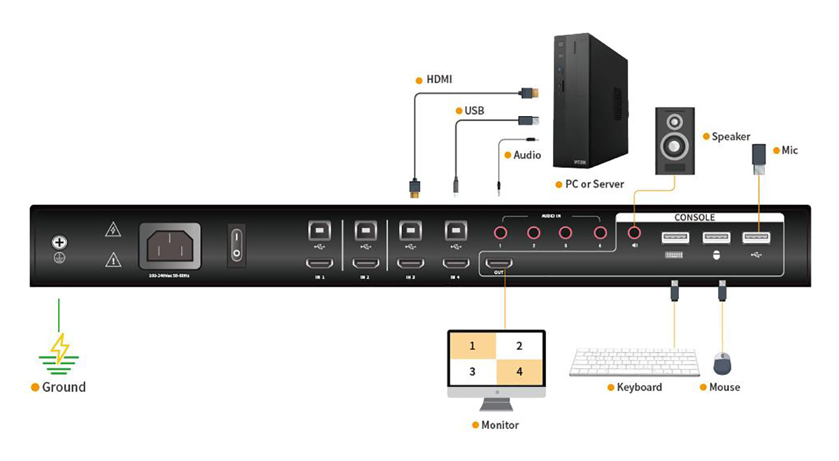 Connection Diagram MH2404-1