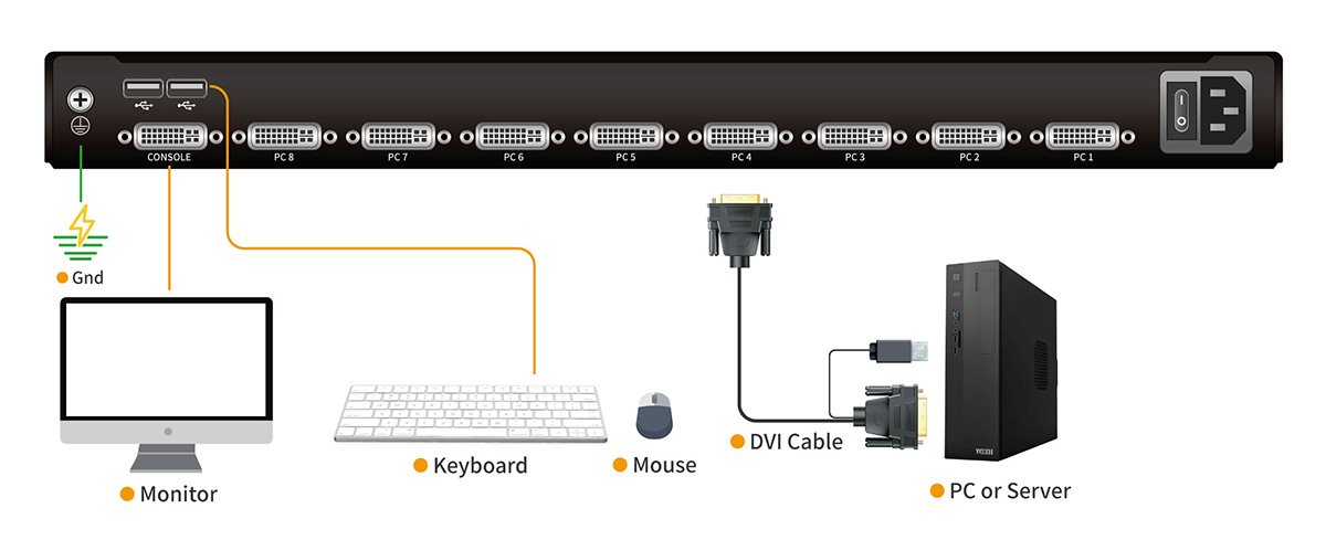 Connection Diagram RDV108-1