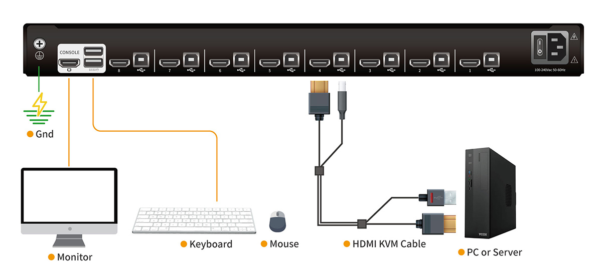 Connection Diagram RHD108-1