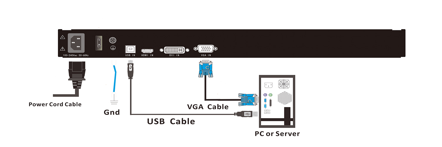 Connection Diagram SW1731-1