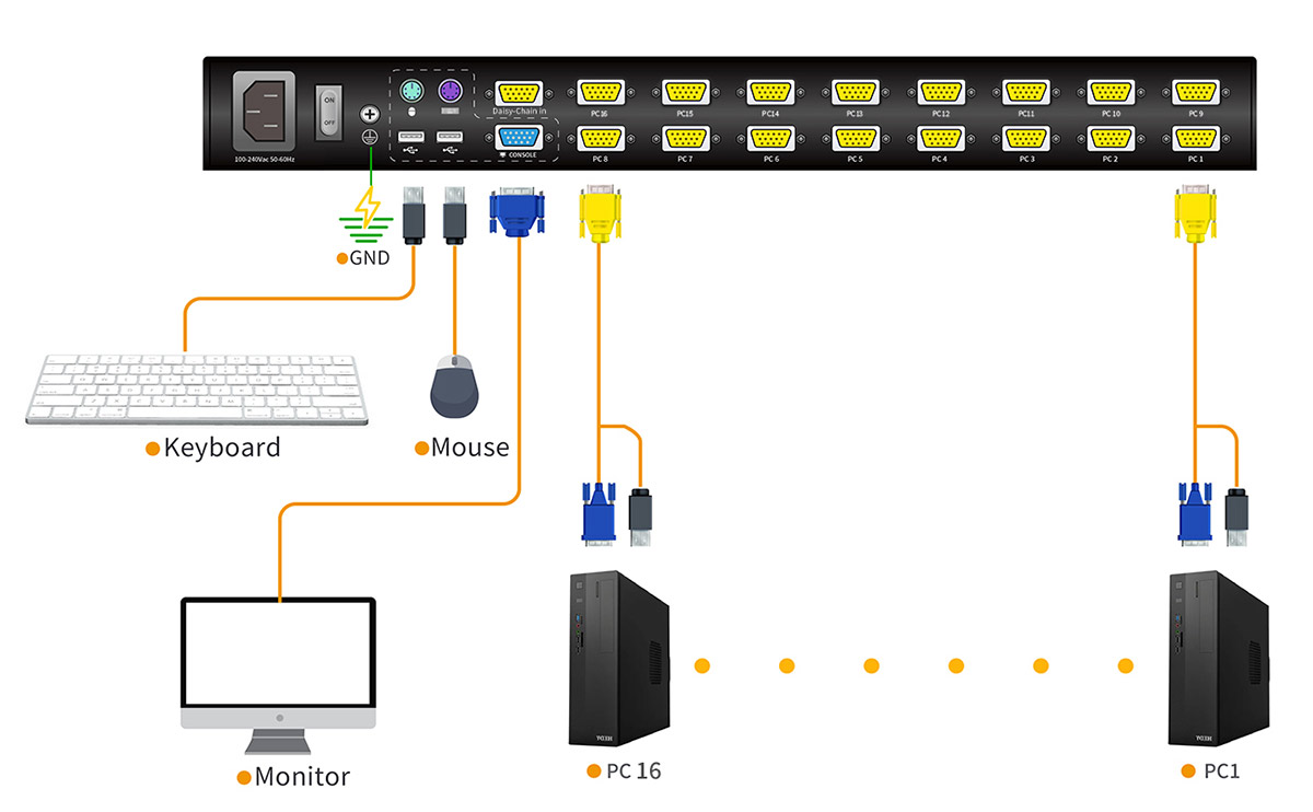 Connection Diagram XL1716-1