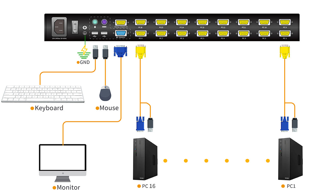 Connection Diagram XL1716-1