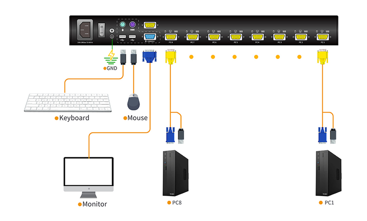 Connection Diagram XL1808-1