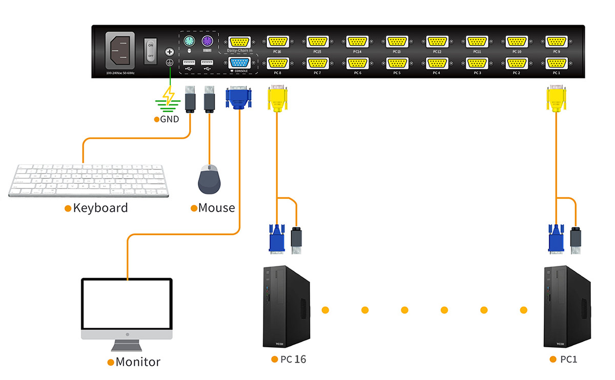 Connection Diagram XL1816-1