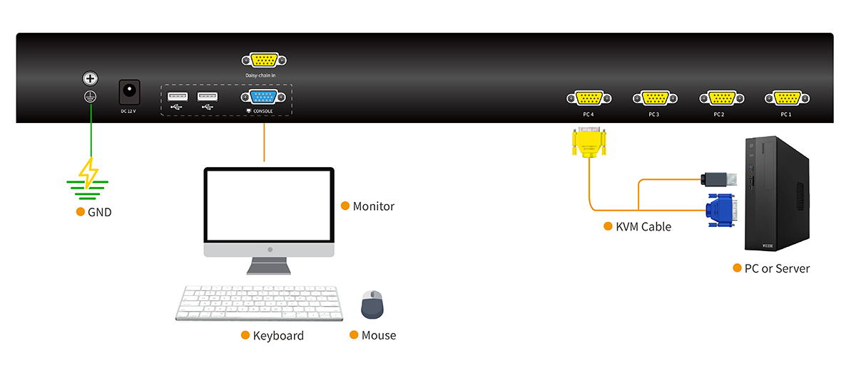 Connection Diagram XU0104-1