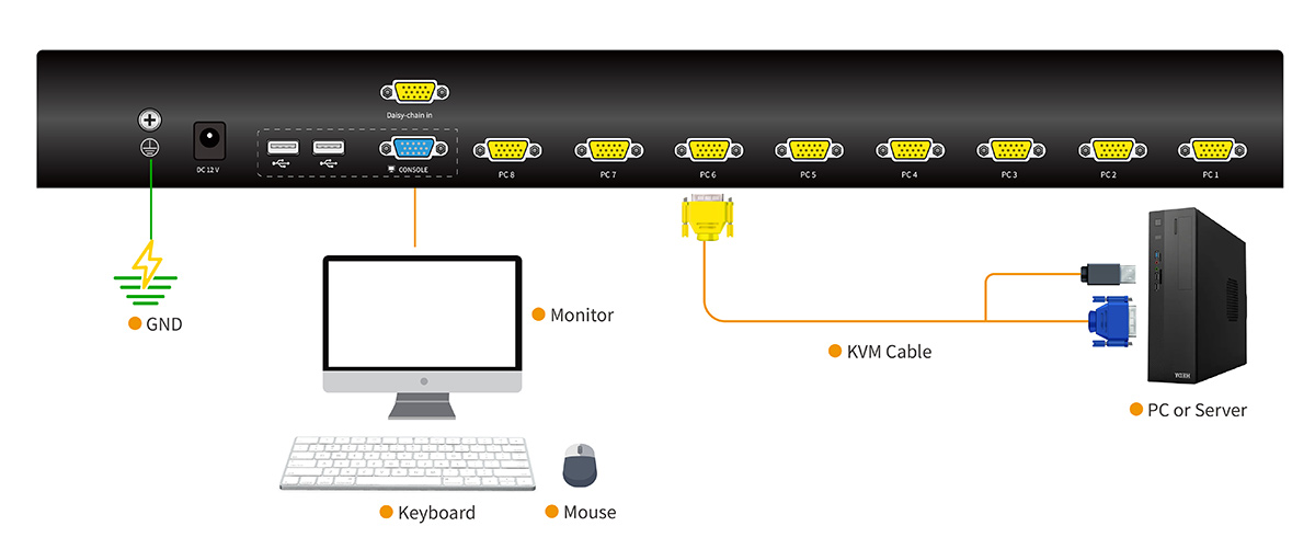 Connection Diagram XU0108-1