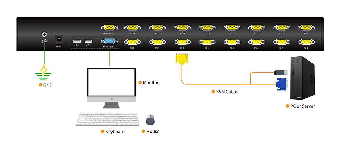 Connection Diagram XU0116-1