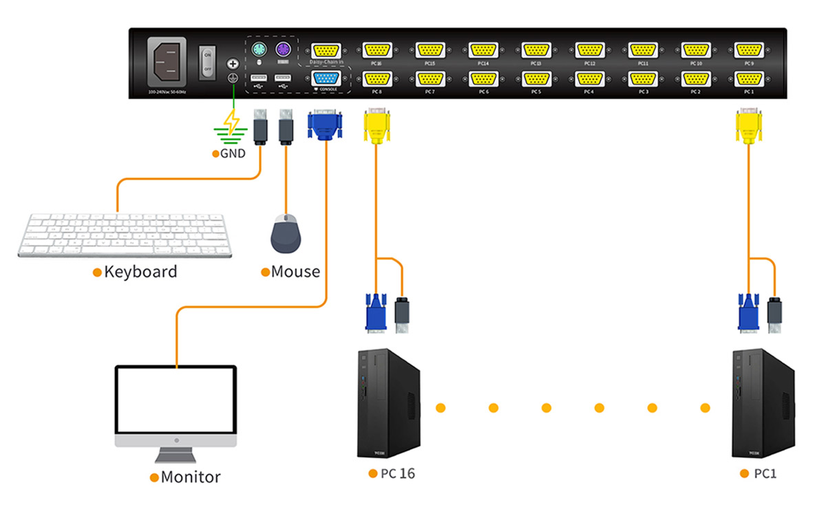 Connection Diagram XW1716-1