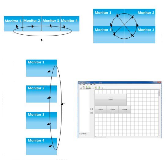 Slide mouse among different screens