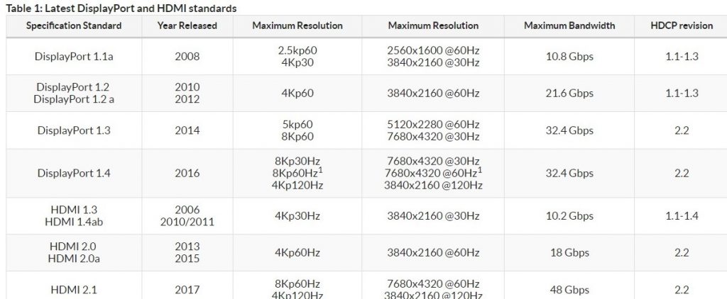 what do you need to know about kvm extenders