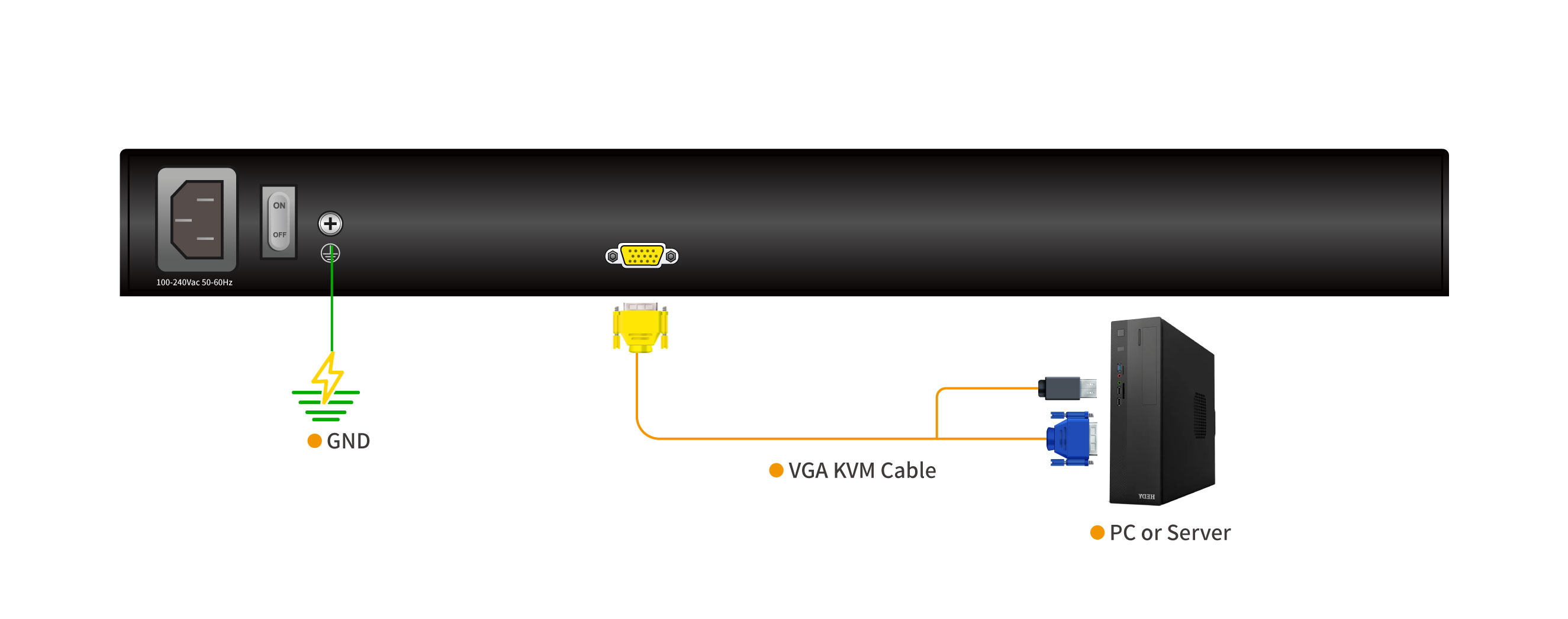 kinan dl1701.kvm.vga-lcd-kvm-switch.diagram