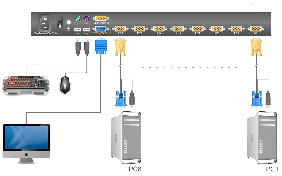 KXW-2808 Connection Diagram