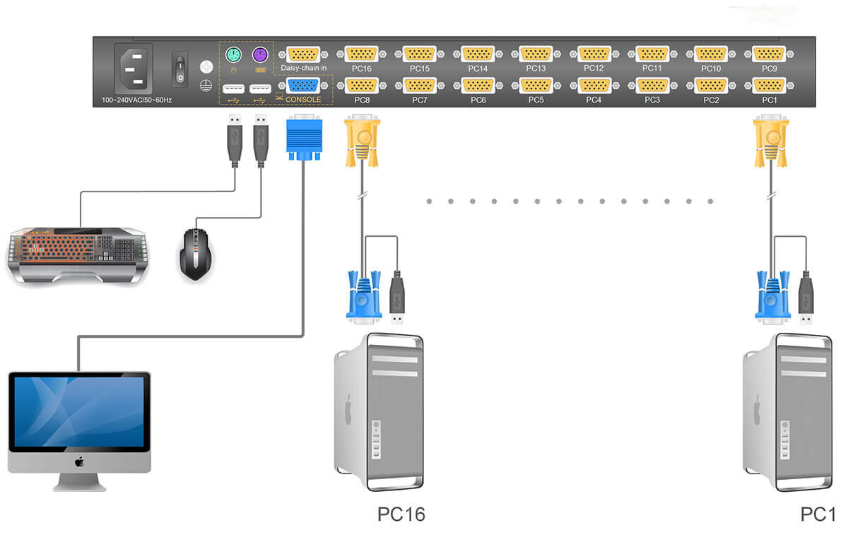 KXW-2816 Connection Diagram
