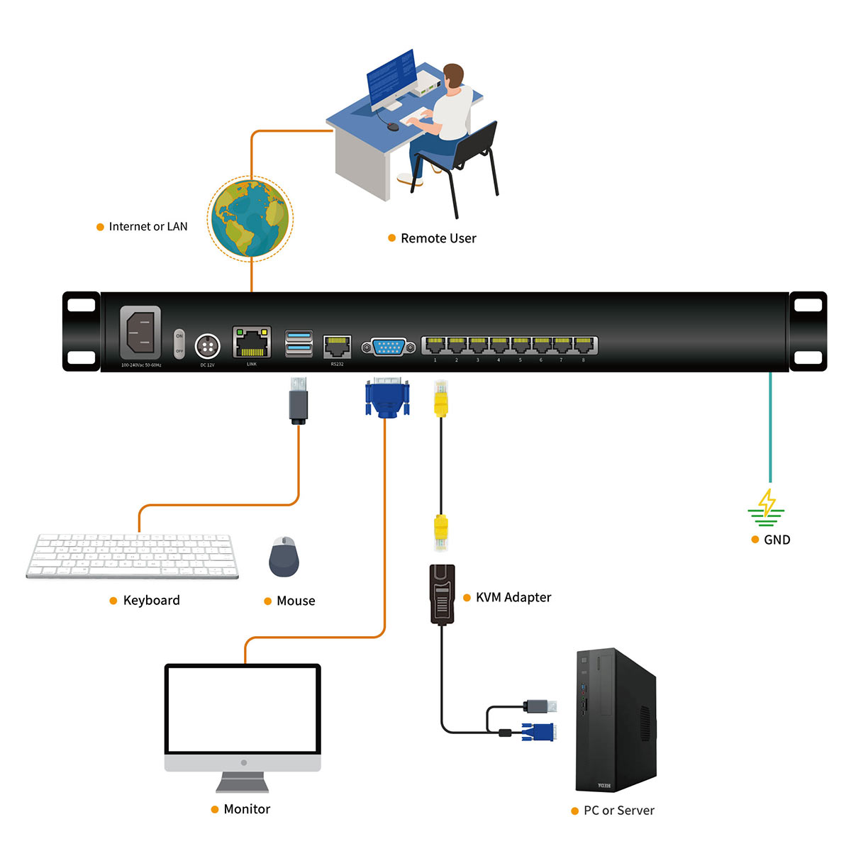 Connection Diagram HT1108-1