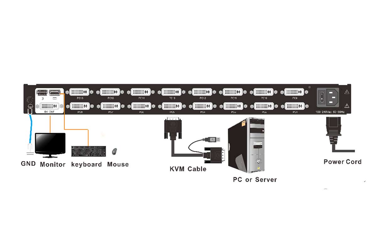 LD1816 Connection Diagram